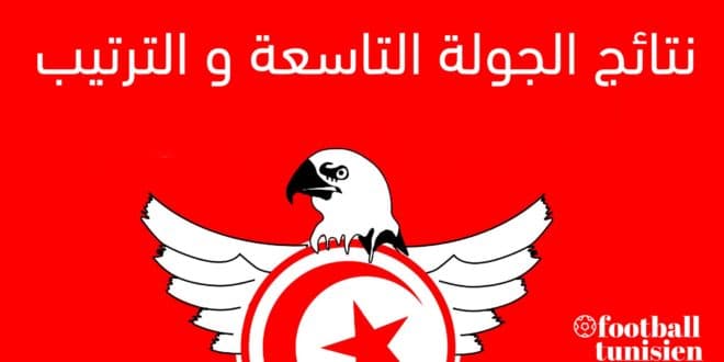 ترتيب الدوري التونسي 2021