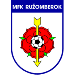 Ružomberok