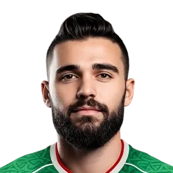Mohammad Al-Dawoud