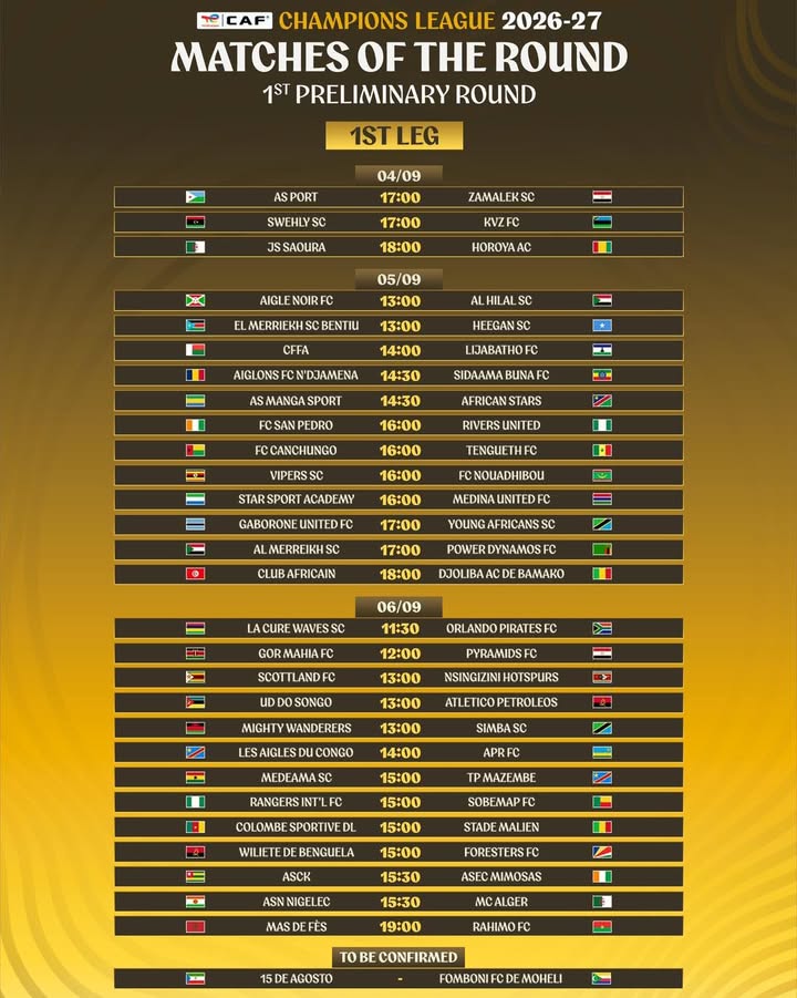 “انطلاق دوري أبطال إفريقيا غدًا”
