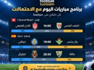 مواعيد مباريات اليوم في كرة القدم