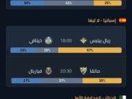 مباريات اليوم في كرة القدم
