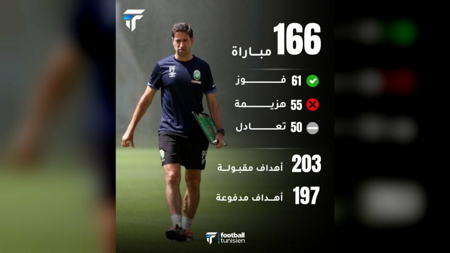 أرقام المدرب الجديد للترجي بابلو فرانكو