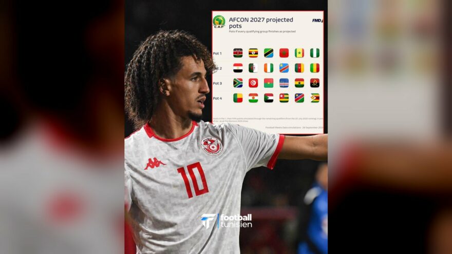 تونس والمغرب والجزائر في مجموعة واحدة بكأس أمم أفريقيا