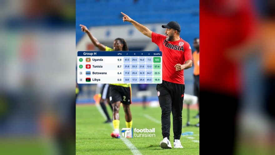 تأهل تونس إلى كاس أمم أفريقيا في خطر