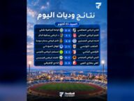 نتائج وديات الأندية التونسية اليوم