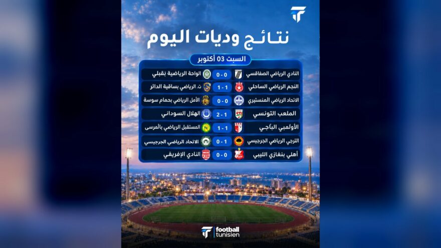 نتائج وديات الأندية التونسية اليوم