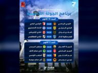 توقع نتائج الجولة الخامسة من الرابطة المحترفة الأولى