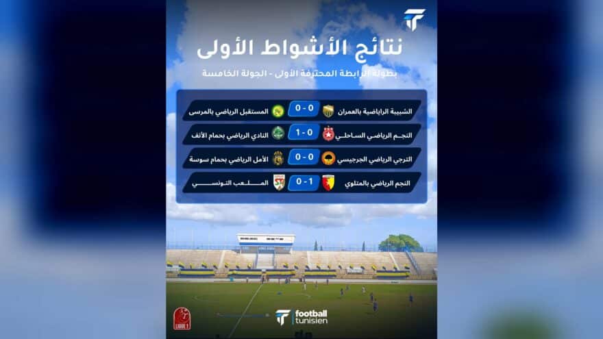 نتائج الأشواط الأولى في الجولة الخامسة