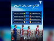 فوز مثير للبقلاوة على نجم المتلوي