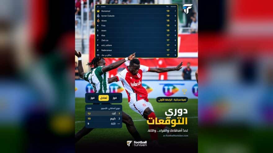 Momomed يتصدر ترتيب دوري التوقعات