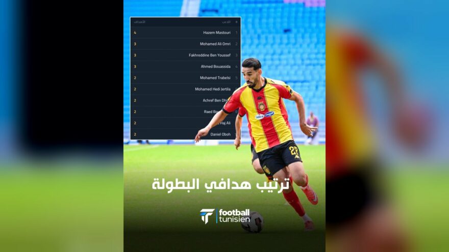 ترتيب هدافي البطولة التونسية