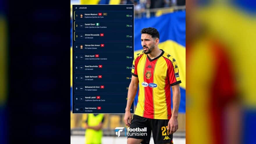 أكثر 10 لاعبين تأثيراً في البطولة التونسية