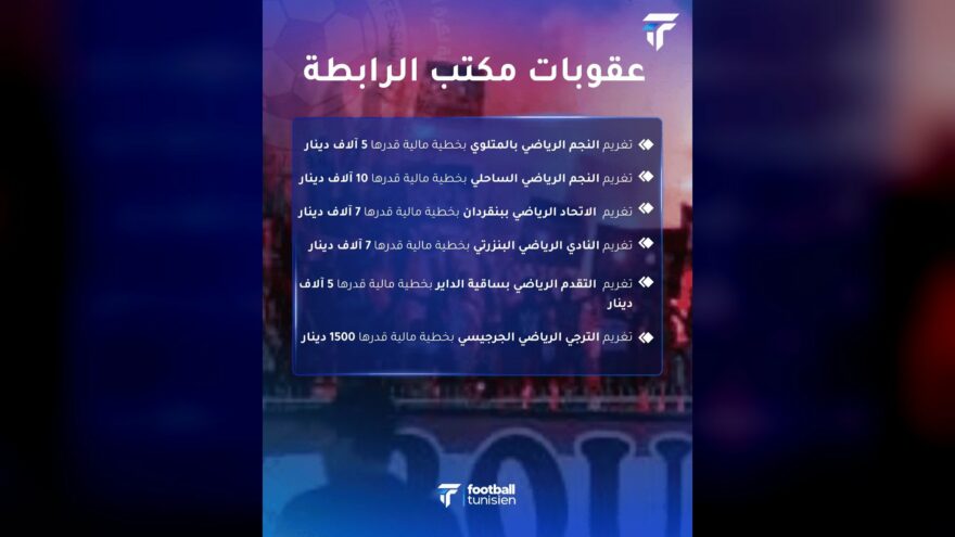 عقوبات مكتب الرابطة بعد الجولة الخامسة