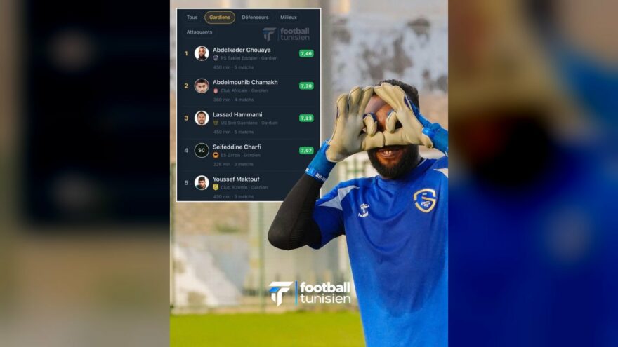 أفضل حراس البطولة التونسية حتى الآن