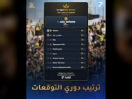 عزيز سلطان يتصدر دوري التوقعات في تونس