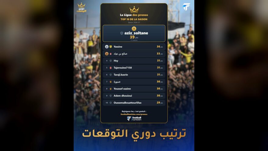 عزيز سلطان يتصدر دوري التوقعات في تونس