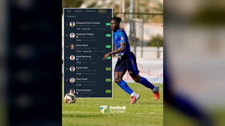 محمد شريف كامارا يتصدر تقييمات البطولة التونسية