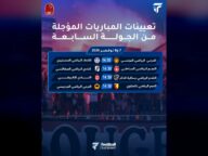 تأجيل مباريات الجولة السابعة من الدوري التونسي
