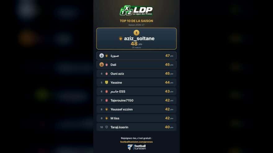 أفضل 10 في دوري التوقعات بعد 25 مباراة