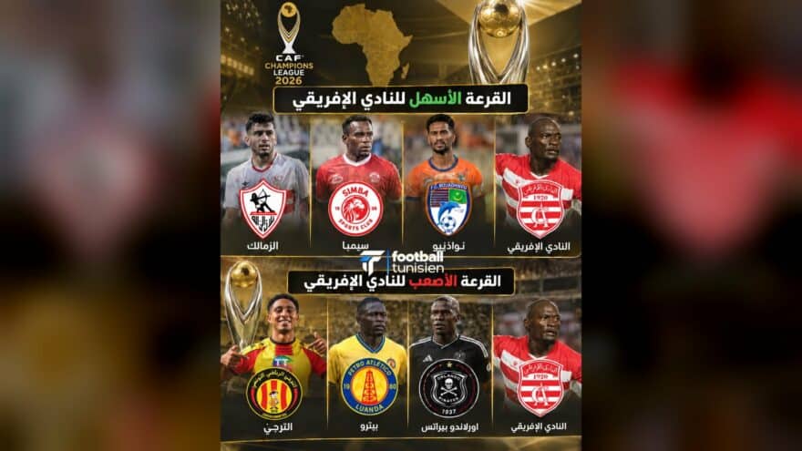 القرعة الأسهل والأصعب للنادي الإفريقي