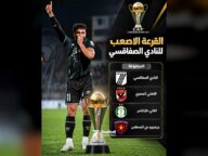 القرعة الصعبة للنادي الصفاقسي في الكونفدرالية