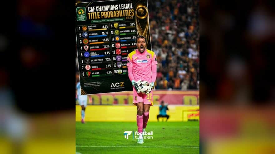 الترجي يتصدر توقعات دوري أبطال إفريقيا