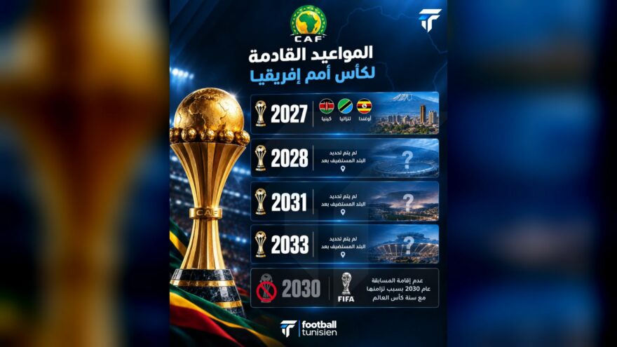 مواعيد كأس أمم إفريقيا القادمة حسب موتسيبي