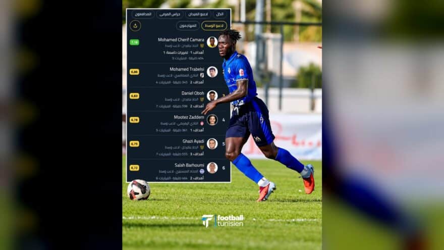 أفضل لاعبي الوسط في البطولة التونسية