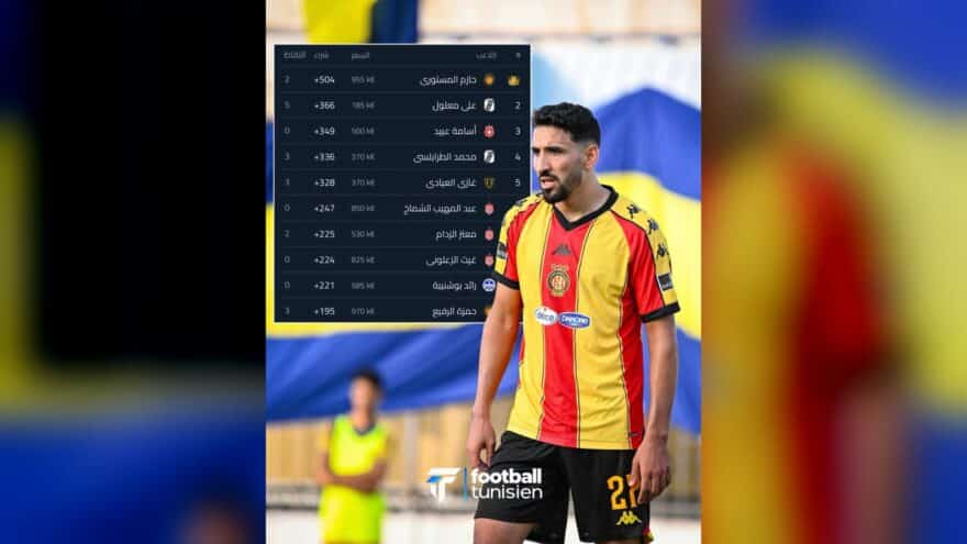 حازم المستوري يتصدر قائمة اللاعبين الأكثر شراءً في فانتازي البطولة التونسية